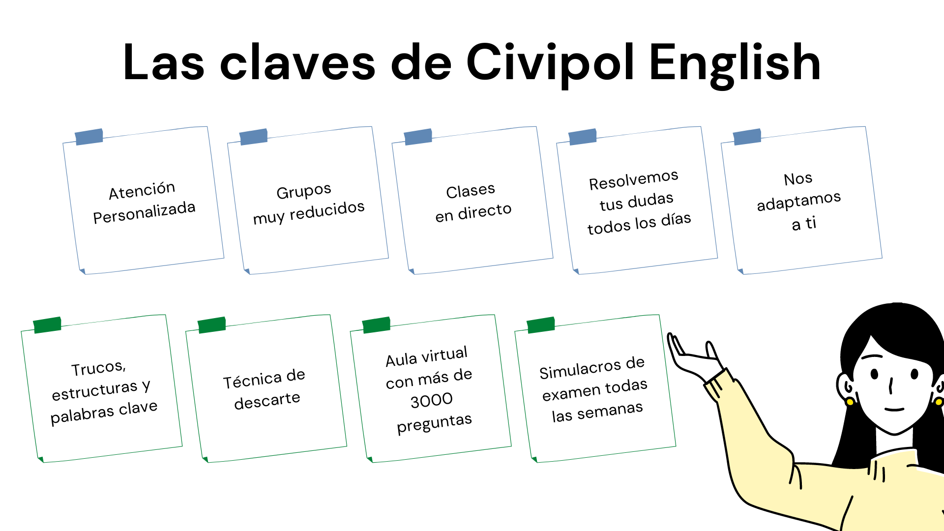 Claves de Civipol English